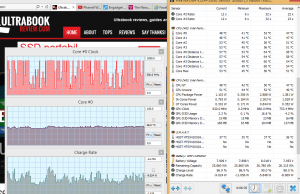 perf temp heavybrowsing