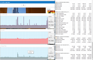 perf temps 1080p youtube