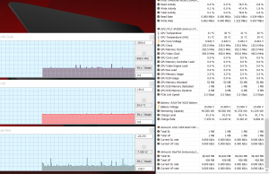 perf temps idle