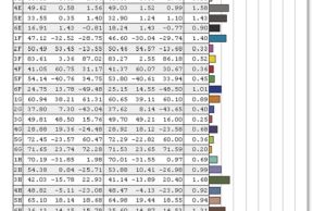 screen colors calibrated