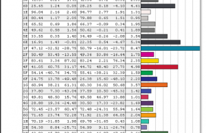 screen colors calibrated