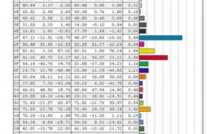 screen colors calibrated1