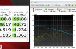 storage hdd benchmark