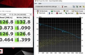 storage hdd benchmarks