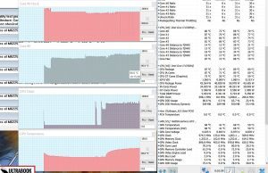 stresstest CPU GPU cooleron