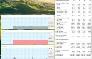 perf temps 1080p idle