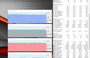 perf temps gaming1