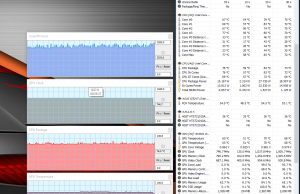 perf temps gaming2