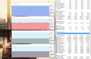 perf temps gaming31