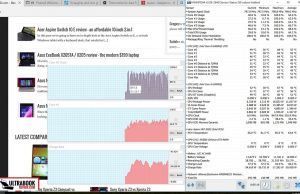 perf temps heavybrowsing