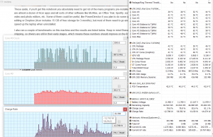 perf temps heavybrowsing