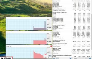 perf temps screenOFF