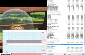 perf temps video1080p