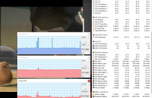 perf temps video1080p