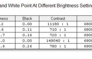 screen brightness contrast1