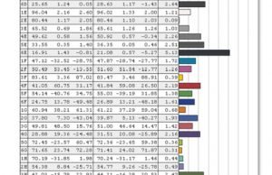 screen colors calibrated