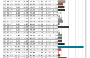 screen colors calibrated