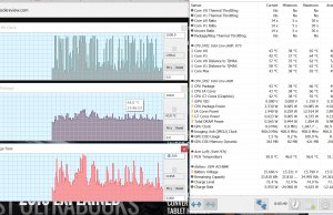 perf temps heavybrowsing