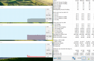 perf temps idle