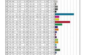 screen colors calibrated