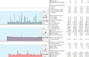 perf temps 1080pmkv