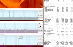 perf temps idle