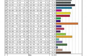 screen colors calibrated