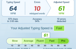 typing speed