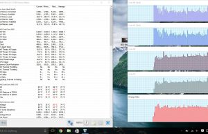 perf temps gaming