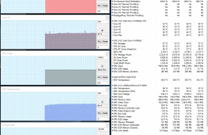 perf temps gaming battery