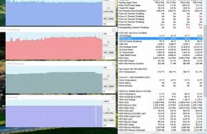 perf temps gaming2