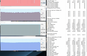 perf temps gaming2