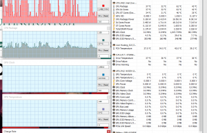 perf temps heavy browsing