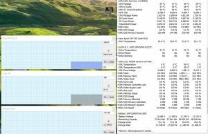 perf temps idle