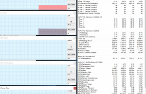 perf temps idle