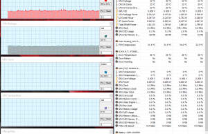 perf temps idle1