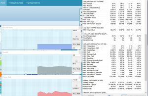 perf temps lightbrowsing