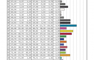 screen colors calibrated 1