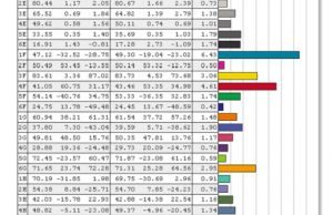 screen colors calibrated