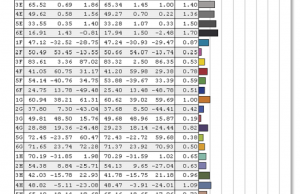 screen colors calibrated