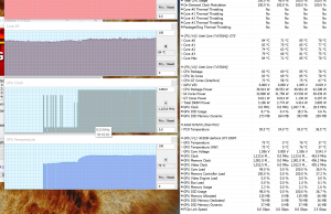 stress test cpu gpu