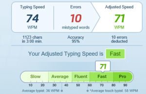 typing test