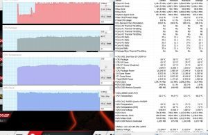 perf temps gaming pluggedin