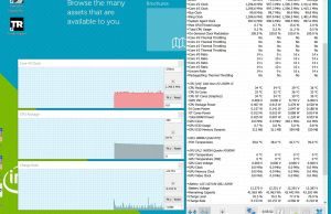 perf temps idle