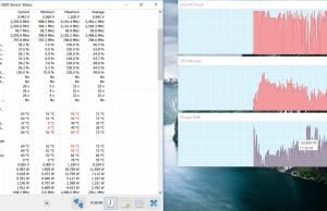 perf temps heavy browsing