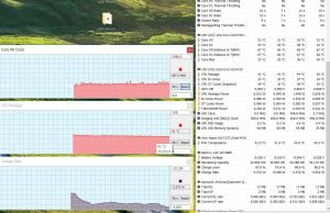 perf temps idle