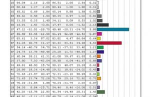 screen colors calibrated