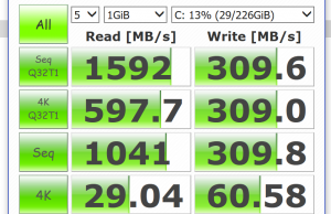 ssd benchmark