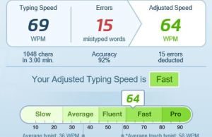 typing speed