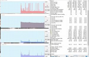 perf temps 1080p youtube